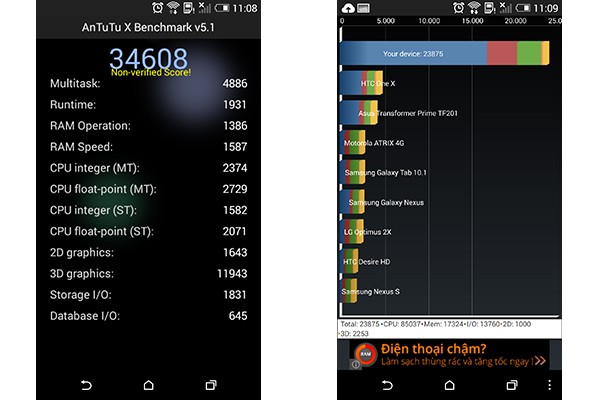 Danh gia HTC Desire Eye: “Ong vua” tam trung dang quan tam-Hinh-16